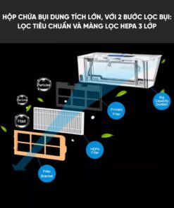 Robot hút bụi HuBert HB-D68-B