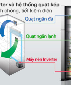 Tủ lạnh Hitachi Inverter 450 lít R-FG560PGV8X (GBK)