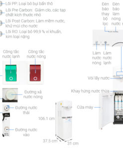 Máy lọc nước Toshiba TWP-W1643SV(W)