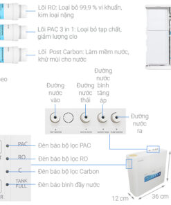 Máy lọc nước RO Toshiba TWP-N1686UV(W1) 3 lõi