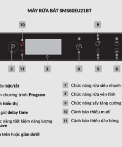 Máy rửa bát âm tủ 15 bộ Eurosun SMS80EU21BT