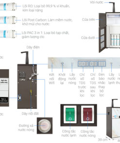 Máy lọc nước RO nóng nguội lạnh Toshiba TWP-W1905SV(MB) 3 lõi