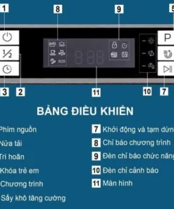 Máy rửa bát Spelier 15 bộ SP 15DW S/HA