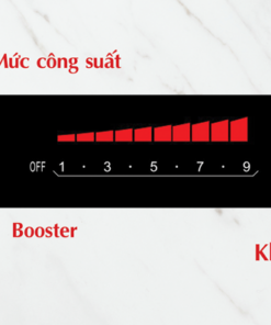 Bếp từ đôi Chef's EH-DIH866G | Bếp 2 từ cao cấp chính hãng