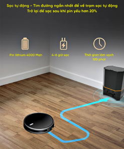 Robot hút bụi HuBert HB-A68-PLUS