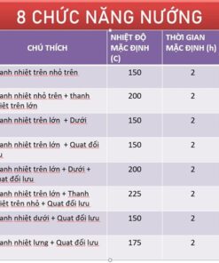 Lò nướng âm tủ Chef's EH-BO600S
