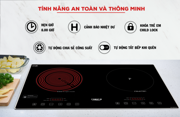 Bếp điện từ đôi Chefs EH-MIX321