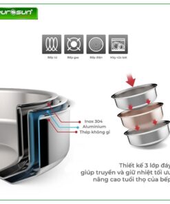 Bộ nồi 4 món 3 đáy Inox 304 Eurosun MC1609- Eva
