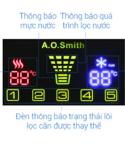 Máy Lọc Nước A. O. Smith ADR75-V-ET-1
