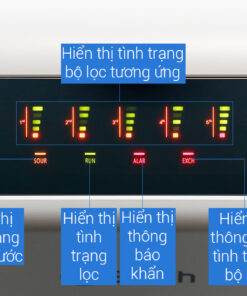 Máy Lọc Nước A. O. Smith AR600-C-S-1