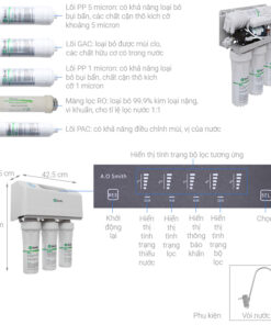 Máy Lọc Nước A. O. Smith AR600-C-S-1