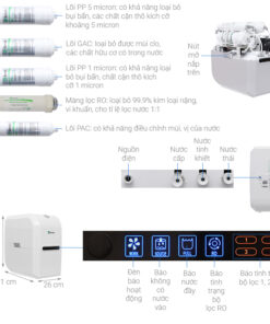 Máy Lọc Nước A. O. Smith AR75-A-S-1E
