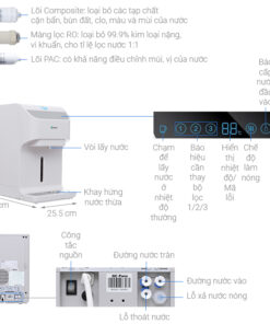 Máy Lọc Nước A. O. Smith AR75-A-S-H1