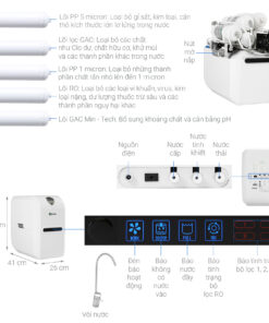 Máy Lọc Nước A. O. Smith E2