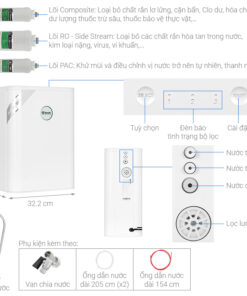 Máy lọc nước A. O. Smith S400 [NEW]