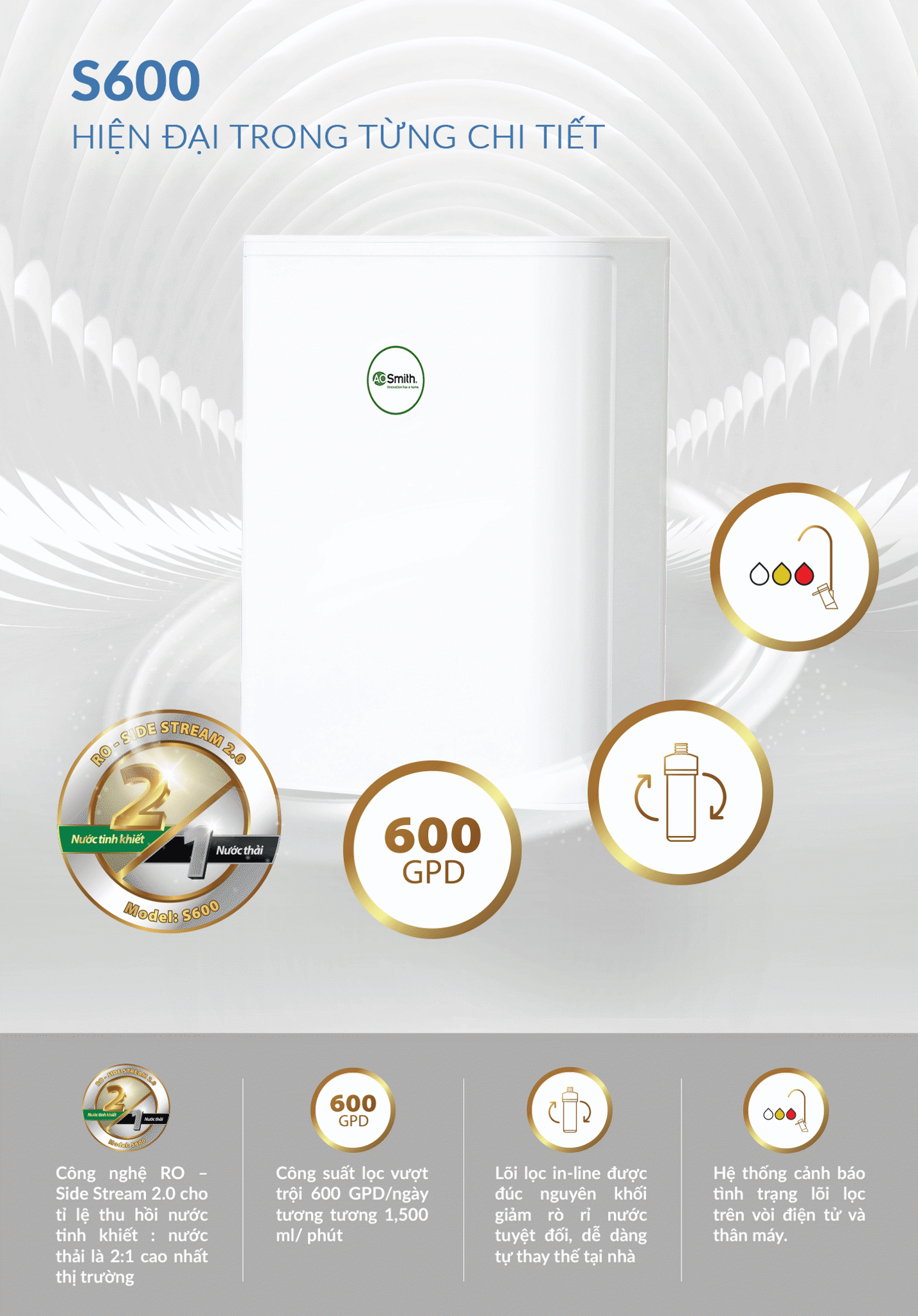 Máy lọc nước A. O. Smith S600