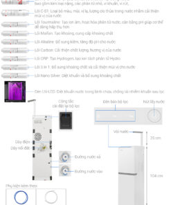 Máy lọc nước RO Toshiba TWP-N2396SVN(W)