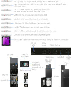 Máy lọc nước Toshiba TWP-W2399SVN(M) 10 lõi