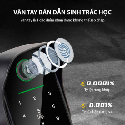 Khoá vân tay cửa cổng 2 mặt LAFFER A18