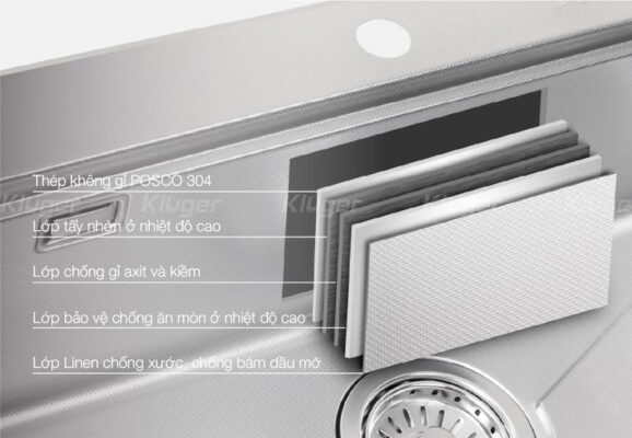 Chậu Kluger chất liệu inox Posco 304