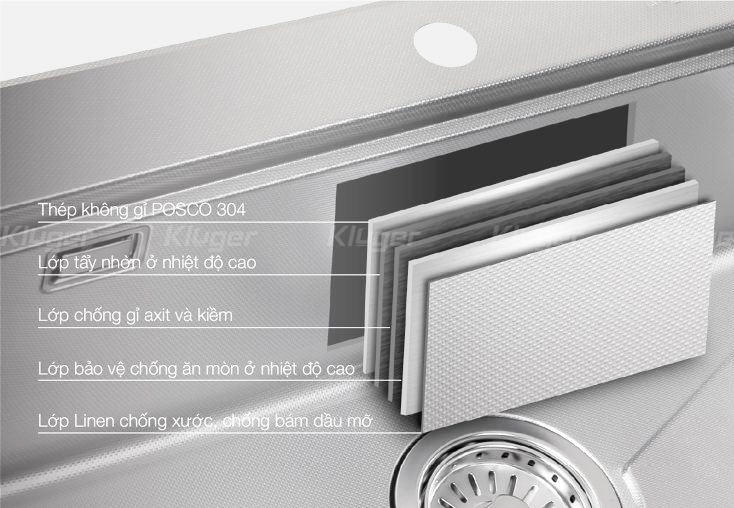 Chậu Kluger chất liệu inox Posco 304