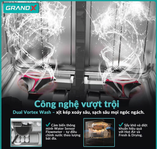 Máy rửa bát Grandx SMS8GX89G