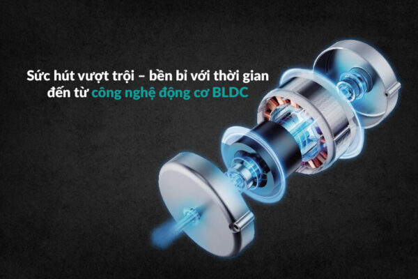 Hút mùi âm tủ GrandX GX H70F75B