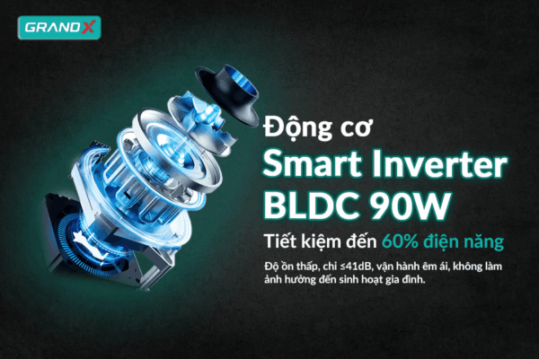 Hút mùi âm tủ GX H70F85B